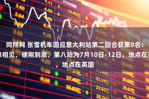 同翔网 张雪机车回应意大利站第二回合获第9名：顶峰相见，硬刚到底，第八站为7月10日-12日，地点在英国